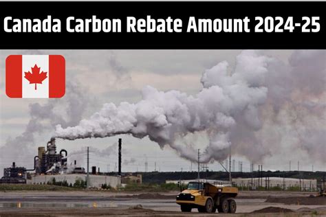 canada carbon rebate amount 2024